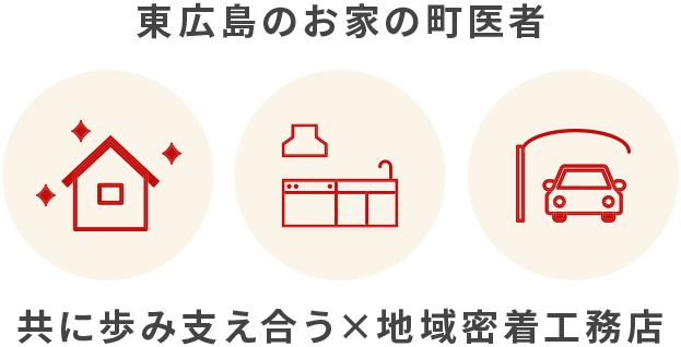東広島のお家の町医者 想いを込めた家造り×地域密着工務店
